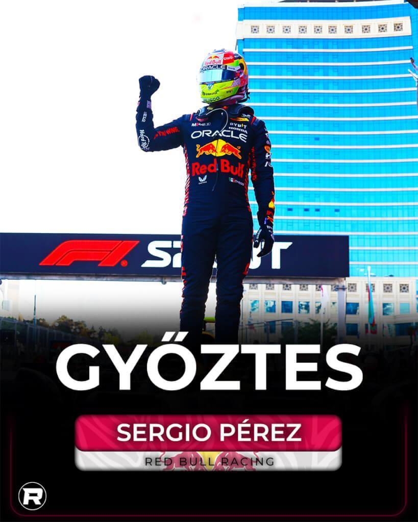 Sergio Pérez győzött az Azeri Nagydíjon